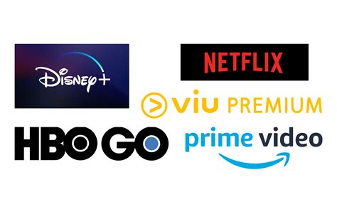Online Video Subscription Services Netflix VS Amazon Prime Video VS