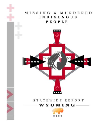 Missing And Murdered Indigenous People Statewide Report Wyoming Niwrc