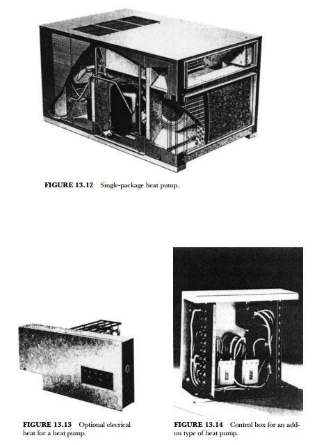 HEATING CIRCUITS HEAT PUMPS Hvac Machinery