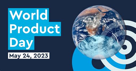 World Product Day Mind The Product