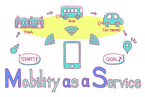 MaaSとは 〜Mobility as a Service〜｜平井たかまさ 公式サイト