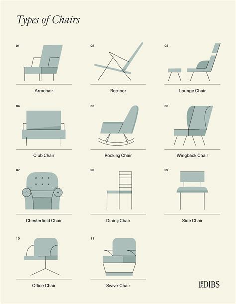 52 Types Of Chairs To Know When Decorating Your Home The Study