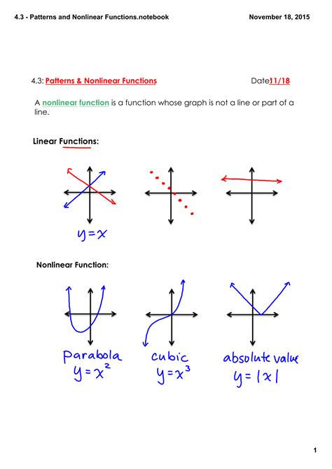 43 Patterns And Nonlinear Functionsnotebook