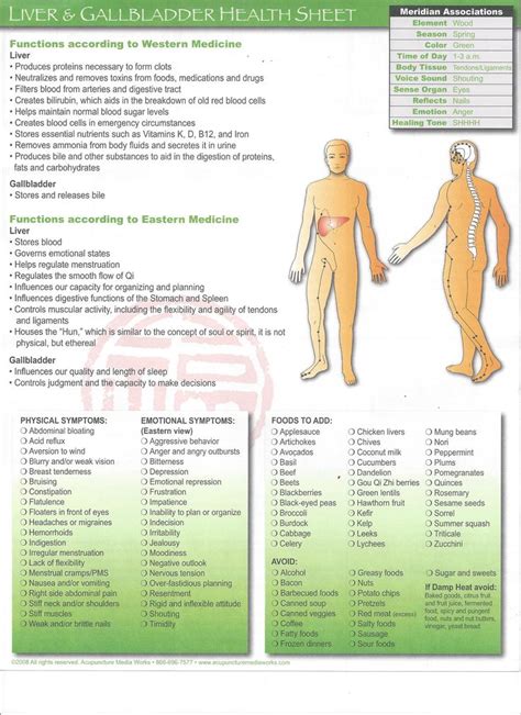 Maybe you would like to learn more about one of these? Health Sheet Gallbladder and Liver-- some good ...
