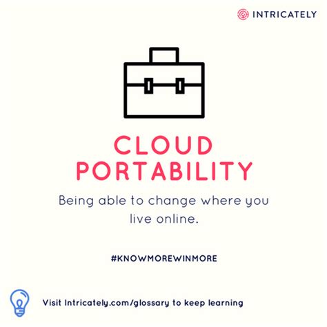 What Does Cloud Portability Mean Definition