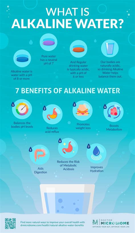 7 Health Benefits Of Natural Alkaline Water In 2020 Alkaline Water