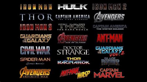 The guardians movies perhaps more than any others in the mcu stand out as movies that tell their own. Heres The Perfect Order To Watch All The MCU Movies ...