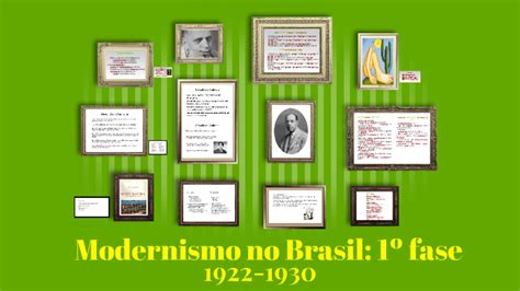 Modernismo No Brasil 1º Fase By Rebecca Barrense Silva