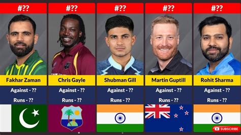 Top 25 Best Batsman With Highest Individual Score In Odi Cricket Youtube
