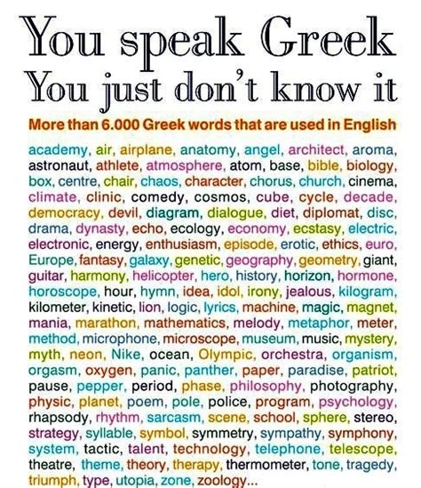 English Words Derived From Greek We ♥ Greece Pinterest English