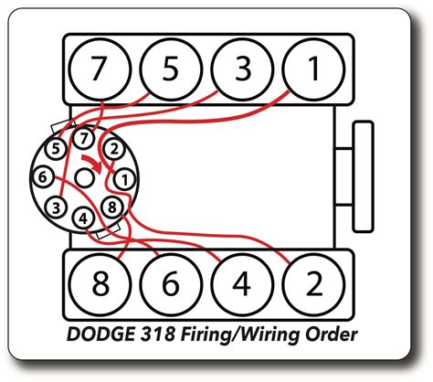 Dodge Ram 318 52l Firing Order Plug Wire Diagram Decal Sticker Ebay