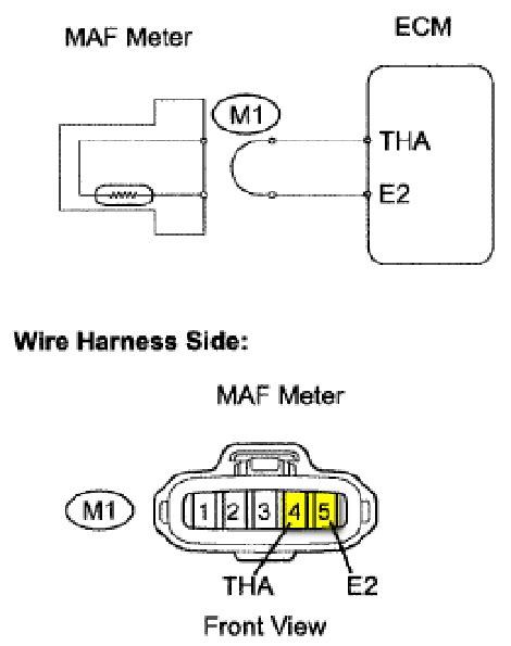 Ford mass air flow sensor wiring diagram 2001 wiring diagram ford maf wiring diagram manual e booksford mass air flow sensor wiring pin description wire color connected to 1 temperature sensor output not used in alh engine. IAT Sensor Performance Chip Installation Procedure: 2007-2012 Toyota Camry Iat sensor/maf sensor ...