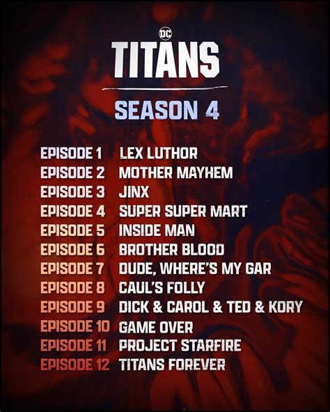 “titans” Season 4 Episode Titles Revealed Superman Homepage