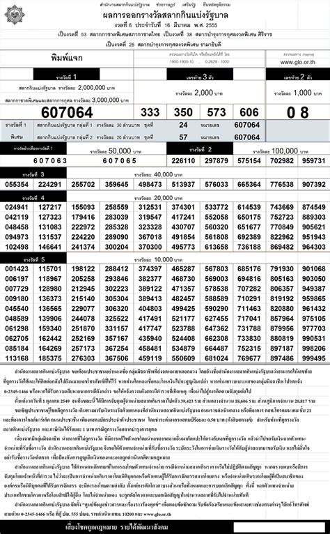 สำนักงานสลากกินแบ่งรัฐบาล the government lottery office; ตรวจหวย ตรวจผลสลากกินแบ่งรัฐบาล 16 มีนาคม 2555 ใบตรวจหวย 16/3/55