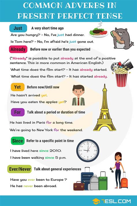 Time Adverbs Used with the Present Perfect Tense • 7ESL | Adverbs, Perfect tense, Present perfect