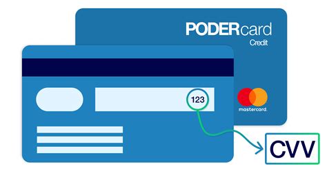 Guía completa: Cómo invertir 1000 dólares en El Salvador y obtener