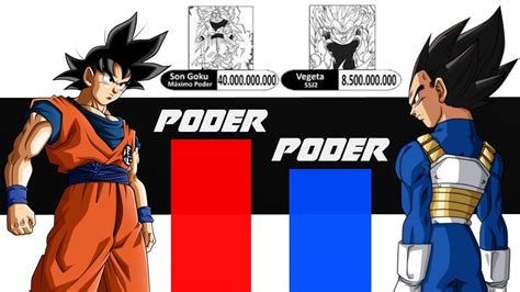 Todos Los Niveles De Poder De Goku Y Vegeta Youtube