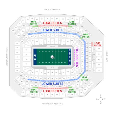 Indianapolis Colts Suite Rentals Lucas Oil Stadium
