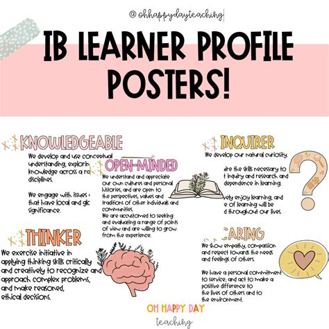 IB Learner Profile Classroom Posters MYP And PYP Learner Etsy UK