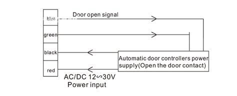 Automatic Doorman Wiring Diagrams