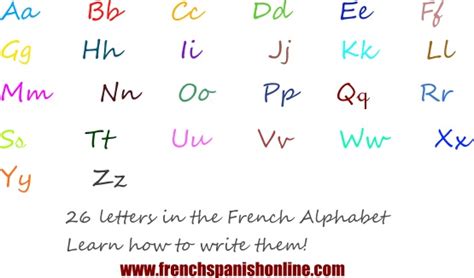 French Alphabet French Letters
