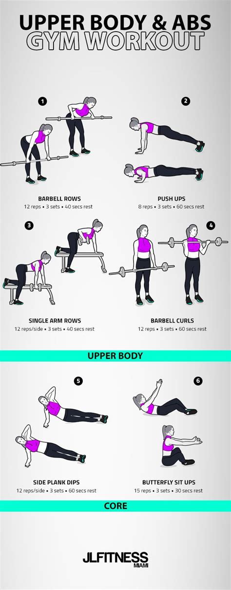 Upper Body Abs Gym Workout For Women 4 Upper Body Exercises And 2