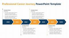 Elevate Your Professional Journey Start Using Titlesit Careers Now