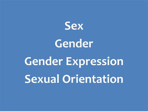ppt sex gender gender expression sexual orientation powerpoint presentation id 2095402