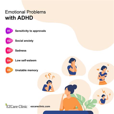 Key Factors To Adhd Emotional Regulation In Adults Ezcare Clinic