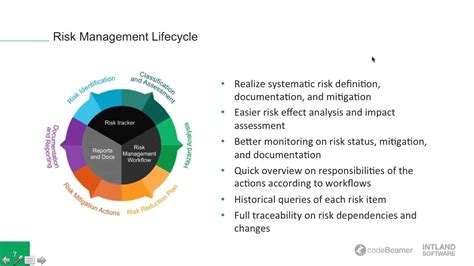 Responding to change over following a plan. Risk Management in an Agile Environment - YouTube