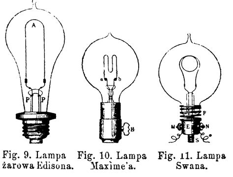 Die frage ist, wer die glühbirne erfunden hat und wem damit das recht zusteht, das land zu elektrifizieren. Kohlefadenlampe