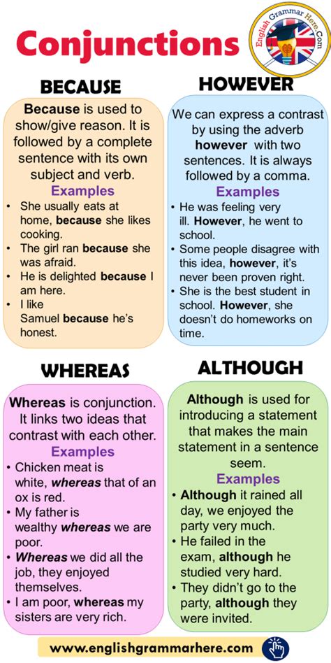 Conjunctions make a link between/among words or groups of words to other parts of the sentence. Conjunctions - Because, However, Whereas, Although ...