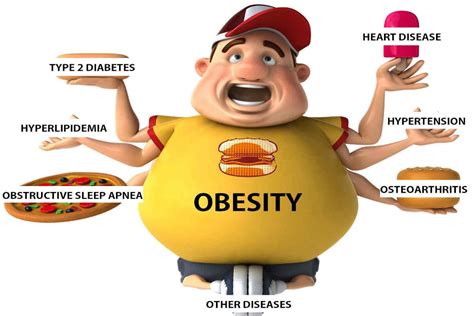Lifestyle Diseases 6 Ayurvedic Key Factors