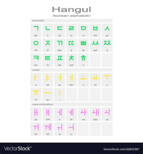 Monochrome Icons With Hangul Korean Alphabet Vector Image