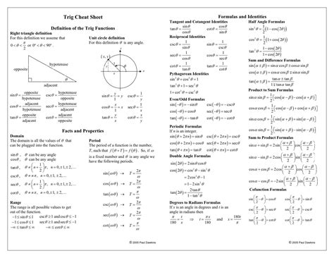 Free Printable Cheat Sheets Math Cheat Sheet Math Act Math