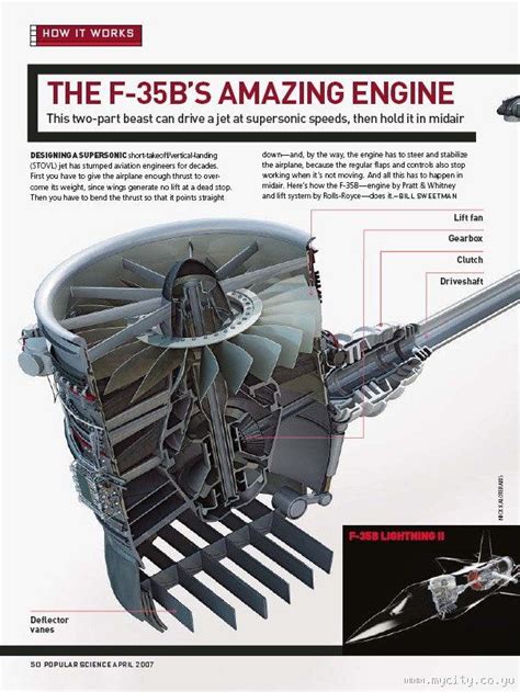 Cutaways Page 4 Ed Forums Aircraft Engine Aircraft Design