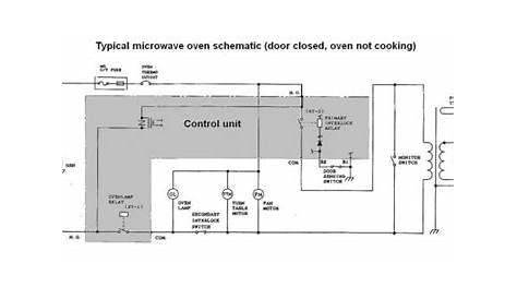 microwave high voltage circuit diagram