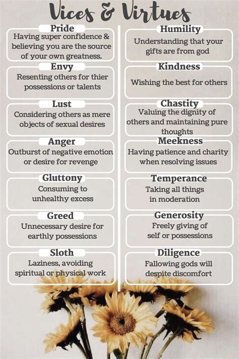 7 Deadly Sins And 7 Greatest Virtues Catholic Seven Deadly Sins