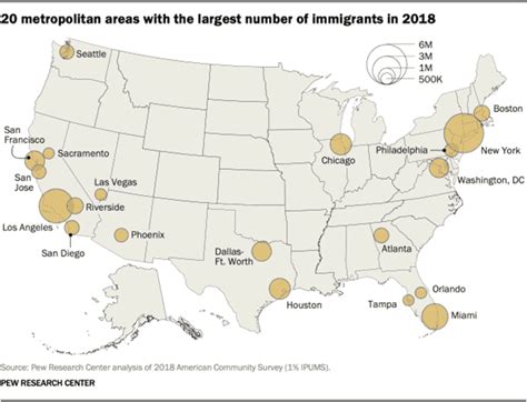 States With The Highest Immigration Rates In The U S