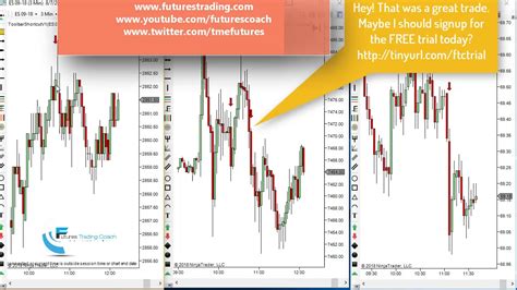 080718 Daily Market Review Es Cl Gc Nq Live Futures Trading Call