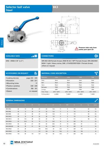 Selector Ball Valve For Manifold Mounting Steel PK3 MHA ZENTGRAF GmbH