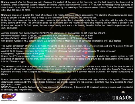 Dmrs Astronomy Club Solar System Facts About Uranus