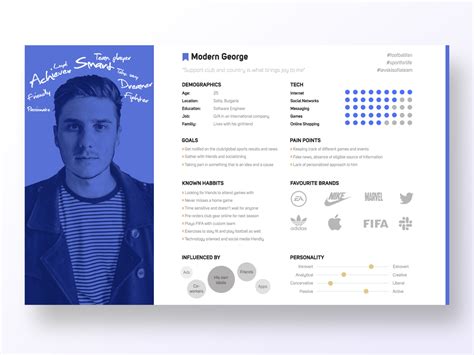 User Persona Detailed Profile By Krasi Stoimenov On Dribbble