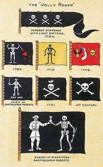 A Selection Of 18th Century Pirate Flags From The National Maritime