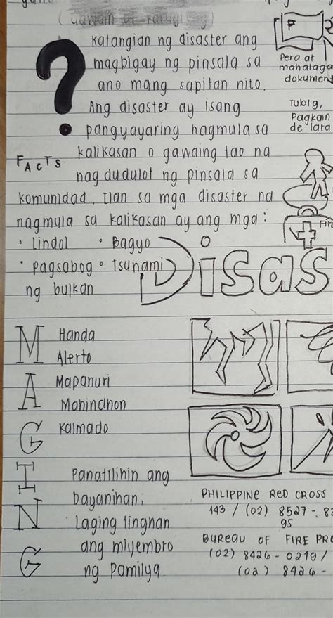 Limang Larawan Na Nagpapakita Ng Pagtulong Tulong Sa Komunidad Isang