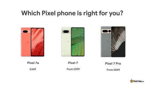Pixel A Vs Pixel Vs Pixel Pro Which Google Smartphone Is Best For You Google Pixel