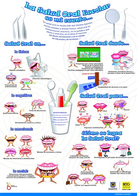 la salud oral oral odontología prevencion