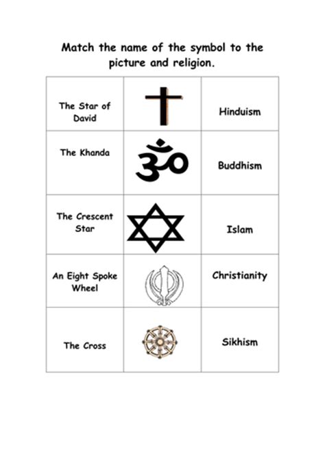 Symbols World Religions Activity Teaching Resources