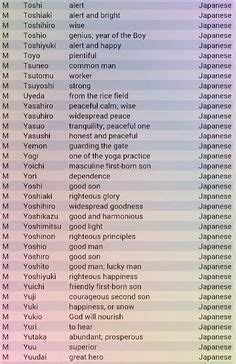 11 Best Japanese Names And Meanings Ideas In 2023 Japanese Names And