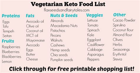 This keto grocery list is organized into categories, and you can filter and sort. Vegetarian Keto Food List - Includes Free Printable PDF Shopping List!